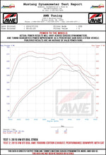 Load image into Gallery viewer, AWE Tuning AWE3020-32042 AWE Tuning Volkswagen GTI MK7.5 2.0T Track Edition Exhaust w/Chrome Silver Tips 102mm
