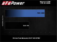 Load image into Gallery viewer, aFe MagnumFLOW Pro 5R OE Replacement Filter 2020 Ford Diesel Trucks 6.7L / 7.3L Air Filters - Direct Fit aFe
