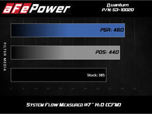 Load image into Gallery viewer, aFe Quantum Pro DRY S Cold Air Intake System Toyota Tundra 07-19 V8-5.7L - Dry Cold Air Intakes aFe
