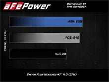 Load image into Gallery viewer, aFe Momentum GT Cold Air Intake System w/Pro 5R Filter 17-21 BMW 530 L4-2.0L Cold Air Intakes aFe
