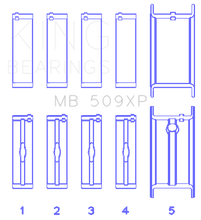 Load image into Gallery viewer, King Chevrolet 400 V8 (Size +0.001) Main Bearing Set Bearings King Engine Bearings
