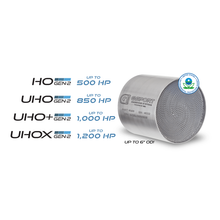 Load image into Gallery viewer, GESI G-Sport 400 CPSI GEN 2 EPA Compliant 4.5in x 4in High Output Substrate Only- 500-850HP Catalytic Converter Universal G-Sport
