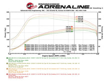 Load image into Gallery viewer, aFe Scorcher GT Power Package 14-17 BMW 328d 2.0TD (N47) In-Line Modules aFe
