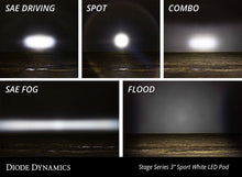 Load image into Gallery viewer, Diode Dynamics SS3 Sport RBL - White Flood Flush (Pair) Light Accessories and Wiring Diode Dynamics   
