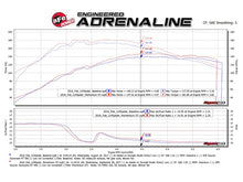 Load image into Gallery viewer, aFe Momentum GT Pro DRY S Cold Air Intake System 17-18 Fiat 124 Spider I4 1.4L (t) Cold Air Intakes aFe
