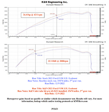 Load image into Gallery viewer, K&amp;N 21-22 Ford F-150 V6-3.5L Inlet Pipe Intake Elbows K&amp;N Engineering   
