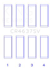 Load image into Gallery viewer, King Audi BYT/CDNC/CCZD/CPSA Connecting Rod Bearing Set Bearings King Engine Bearings
