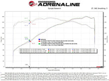 Load image into Gallery viewer, aFe Silver Bullet Throttle Body Spacer 07-13 BMW 328i (E90/E91/E92/E93) L6-3.0L N52 Throttle Body Spacers aFe
