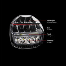 Load image into Gallery viewer, ARB Intensity IQ Driving Lights Driving Lights ARB
