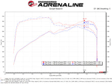 Load image into Gallery viewer, aFe Momentum GT Pro DRY S Cold Air Intake System 16-19 Cadillac CTS-V 6.2L SC Cold Air Intakes aFe
