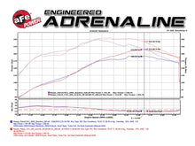 Load image into Gallery viewer, aFe Twisted Steel Header Street Series 01-16 Nissan Patrol (Y61) I6-4.8L Headers &amp; Manifolds aFe
