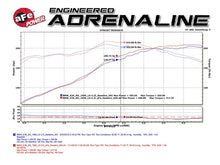 Load image into Gallery viewer, aFe Twisted Steel Long Tube Headers w/ Mid Pipes (Catted) 96-99 BMW M3 L6-3.2L S52 Headers &amp; Manifolds aFe
