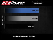 Load image into Gallery viewer, aFe Takeda Momentum Pro Dry S Cold Air Intake System 19-21 Nissan Altima L4-2.5L Cold Air Intakes aFe
