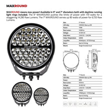 Load image into Gallery viewer, Go Rhino Xplor Blackout Series Round LED Spot Light Beam w/DRL (Surface/Thread Stud Mnt) 7in. - Blk Light Bars &amp; Cubes Go Rhino   
