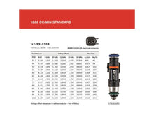 Load image into Gallery viewer, Grams Performance Chevy/Pontiac LS1/LS6/LT1 1000cc Fuel Injectors (Set of 8) Fuel Injector Sets - 8Cyl Grams Performance

