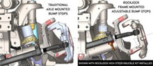 Load image into Gallery viewer, RockJock JL/JT/JK excl. 392 Adjustable Front Bump Stops w/ Hardware Bump Stops RockJock
