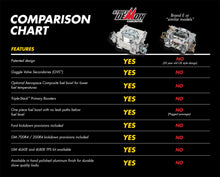 Load image into Gallery viewer, Demon Fuel Systems 1904BK Street Demon® Carburetor Carburetor Demon Fuel Systems   
