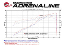 Load image into Gallery viewer, aFe Momentum GT Pro 5R Stage-2 Intake System 2016 Toyota Tacoma V6 3.5L Cold Air Intakes aFe
