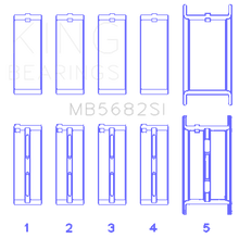 Load image into Gallery viewer, King gm 496ci/8.1L 16v (Size STD) Performance Main Bearing Set Bearings King Engine Bearings
