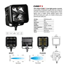 Load image into Gallery viewer, Go Rhino Xplor Blackout Series Cube LED Flood Light Kit (Surface/Threaded Stud Mnt) 2x2 - Blk (Pair) Light Bars &amp; Cubes Go Rhino   
