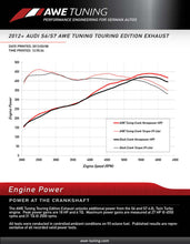 Load image into Gallery viewer, AWE Tuning Audi C7 / C7.5 S7 4.0T Track Edition Exhaust - Chrome Silver Tips Catback AWE Tuning   
