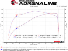 Load image into Gallery viewer, AFE Silver Bullet Throttle Body Spacer GM Trucks 1500 14-19 V8-6.2L Throttle Body Spacers aFe
