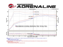 Load image into Gallery viewer, aFe Takeda 16-17 Lexus RC 200T 2.0L (t) 2in. SS Axle-Back Exhaust System w/Polished Blue Tips Axle Back aFe
