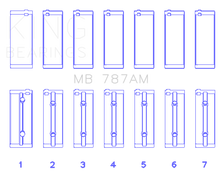 Load image into Gallery viewer, King Toyota 5ME/5MGE/7MGE/7MGTE (Size +0.5) Main Bearing Set Bearings King Engine Bearings

