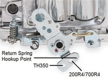 Load image into Gallery viewer, Demon Fuel Systems ds_BGWW_MAD-750-MS Demon Fuel Systems MAD-750-MS Mighty Demon Carburetor

