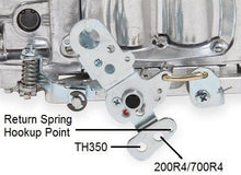Load image into Gallery viewer, Demon Fuel Systems ds_BGWW_MAD-750-MS Demon Fuel Systems MAD-750-MS Mighty Demon Carburetor
