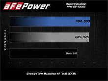 Load image into Gallery viewer, aFe Rapid Induction Cold Air Intake System w/Pro DRY-S Filter 20-21 Jeep Wrangler V6 3.0L Cold Air Intakes aFe
