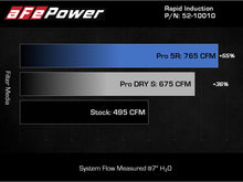 Load image into Gallery viewer, aFe Rapid Induction Cold Air Intake System w/Pro DRY S Filter 2021+ Ford F-150 V6-3.5L (tt) Air Filters - Universal Fit aFe
