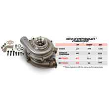 Load image into Gallery viewer, BD Diesel Screamer Stage 1 Performance GT37 Turbo - 2003-2007 Ford 6.0L Turbochargers BD Diesel
