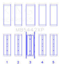 Load image into Gallery viewer, King 07-09 Mazdaspeed 3 L3-VDT MZR DISI (t) Duratec High Performance Main Bearing Set - Size (STDX) Bearings King Engine Bearings
