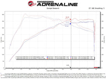 Load image into Gallery viewer, aFe Takeda Intakes Stage-2 AIS w/ Pro DRY S Media 20-22 Toyota GR Supra (A90) L6-3.0L (t) B58 Cold Air Intakes aFe
