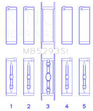 Load image into Gallery viewer, King GM 294/325/345/364CI 4.8/5.3/5.7/6.0L L20/LS1/LS2/LS4/LS6 (Size 040) Main Bearing Set Bearings King Engine Bearings   
