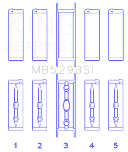 King GM 294/325/345/364CI 4.8/5.3/5.7/6.0L L20/LS1/LS2/LS4/LS6 (Size 040) Main Bearing Set Bearings King Engine Bearings   