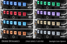 Load image into Gallery viewer, Diode Dynamics 17-20 Ford Raptor SS5 Grille CrossLink Lightbar Kit - Yellow Pro Combo Light Bars &amp; Cubes Diode Dynamics   
