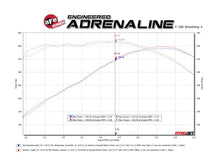 Load image into Gallery viewer, aFe POWER MACH Force-Xp 3in Axle-Back 16-21 Chevrolet Camaro SS V8 6.2L w/Mufflers - Polished Catback aFe

