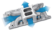 Load image into Gallery viewer, Edelbrock EDE7521 Edelbrock 289-302 Ford RPM Air-Gap Manifold
