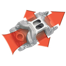 Load image into Gallery viewer, Edelbrock EDE7576 Edelbrock 340-360 Chry RPM Air-Gap Manifold
