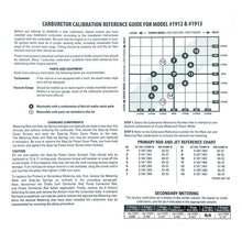 Load image into Gallery viewer, Edelbrock EDE1949 Edelbrock Calibration Kit for 1912 / 1913
