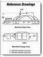 Load image into Gallery viewer, Edelbrock Manifold Victor Jr GM Gen IV* L92 Carbureted Applications (*Corrected-Mc) Intake Manifolds Edelbrock
