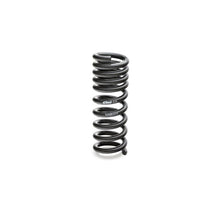 Load image into Gallery viewer, Eibach EIB2895.140 Eibach Pro-Kit for 11-12 Dodge Challenger SE/LC 3.6L V6
