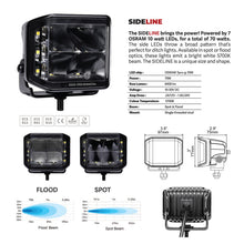 Load image into Gallery viewer, Go Rhino Xplor Blackout Series Cube LED Sideline Flood Light Kit (Surface Mount) 4x3 - Blk (Pair) Light Bars &amp; Cubes Go Rhino   
