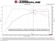 Load image into Gallery viewer, aFe Takeda Intakes Stage-2 AIS w/ Pro 5R Media 20-22 Toyota GR Supra (A90) L6-3.0L (t) B58 Cold Air Intakes aFe
