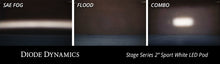 Load image into Gallery viewer, Diode Dynamics Stage Series 2 In LED Pod Sport - White Flood Flush ABL Each Light Accessories and Wiring Diode Dynamics   

