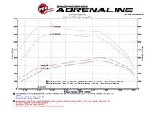 Load image into Gallery viewer, aFe Scorcher HD Module 11-16 Ford Diesel Trucks 6.7L V8 (td) In-Line Modules aFe
