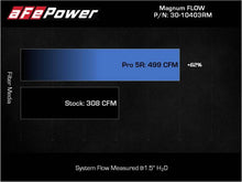 Load image into Gallery viewer, aFe 2022 Toyota Land Cruiser (J300) V6-3.5L (tt) Magnum FLOW Pro 5R Air Filter Air Filters - Direct Fit aFe
