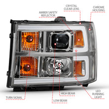 Load image into Gallery viewer, ANZO 2007-2013 Gmc Sierra 1500 Projector Headlight Plank Style Chrome w/ Clear Lens Amber Headlights ANZO
